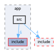 engine/test/app/src