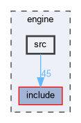 engine/src